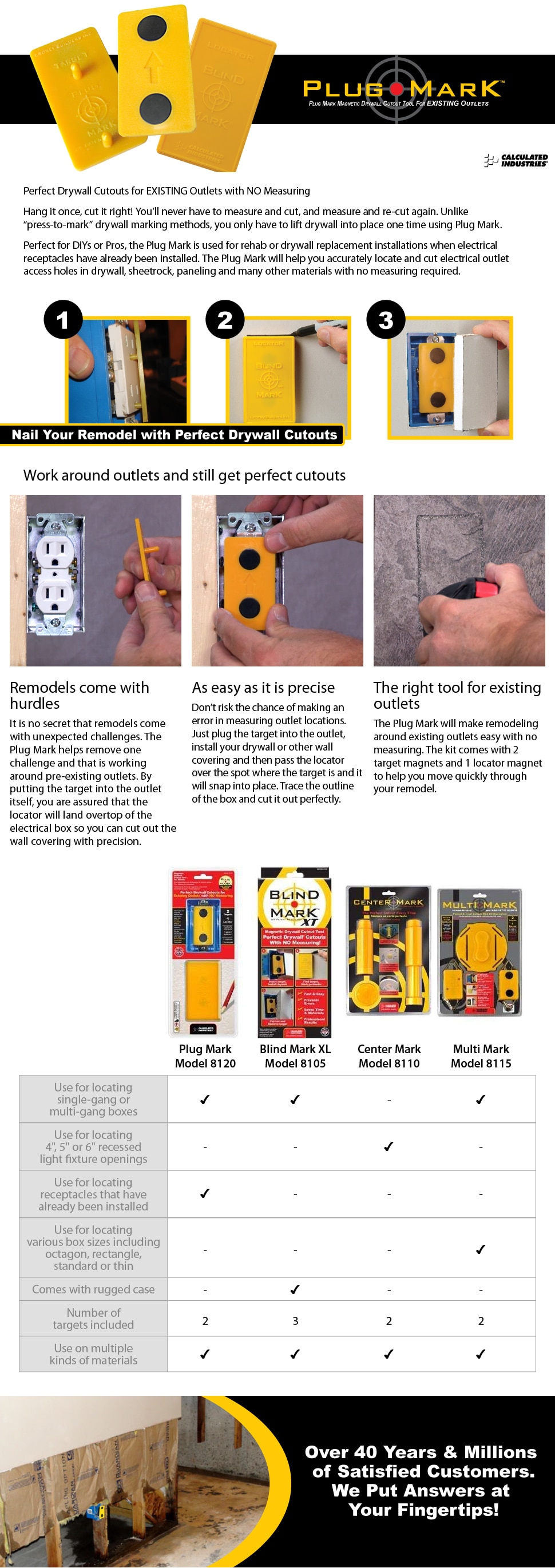 Calculated Industries Plug Mark Drywall Cutout Tool for